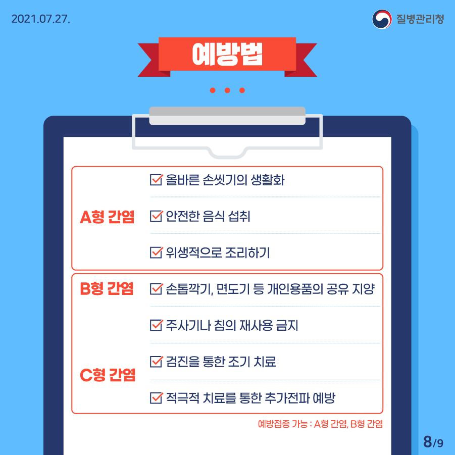 질병관리청 7월 27일 9페이지 중 8페이지, 예방법, (A형 간염) 올바른 손씻기의 생활화, 안전한 음식 섭취, 위생적으로 조리하기, (B형/C형 간염) 손톱깍기 및 면도기 등 개인용품의 공유 지양, 주사기나 침의 재사용 금지, 검진을 통한 조기 치료, 적극적 치료를 통한 추가전파 예방, * 예방접종 가능: A형 간염, B형 간염